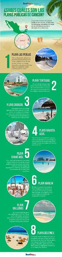 Casa Vacacional En Cancun 0*,